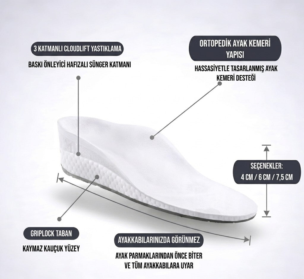 Kep-Up Elite Series Tabanlık