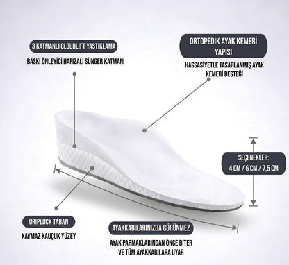 Kep-Up Elite Series Tabanlık